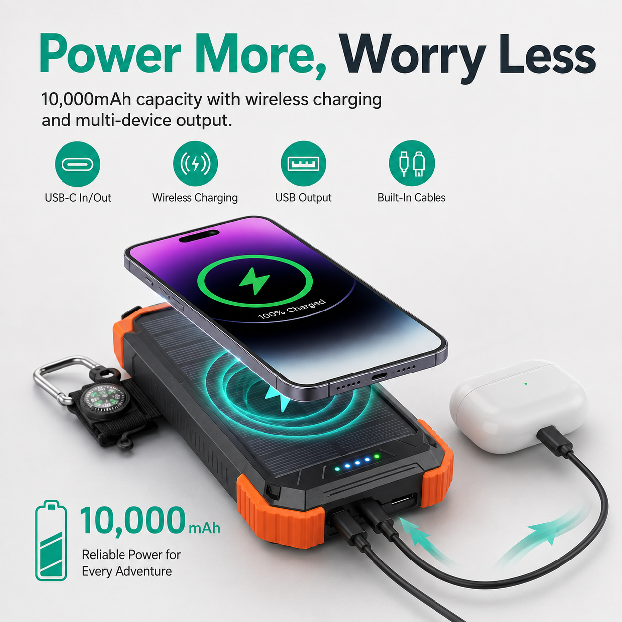 Rivanta® Emergency Power Bank